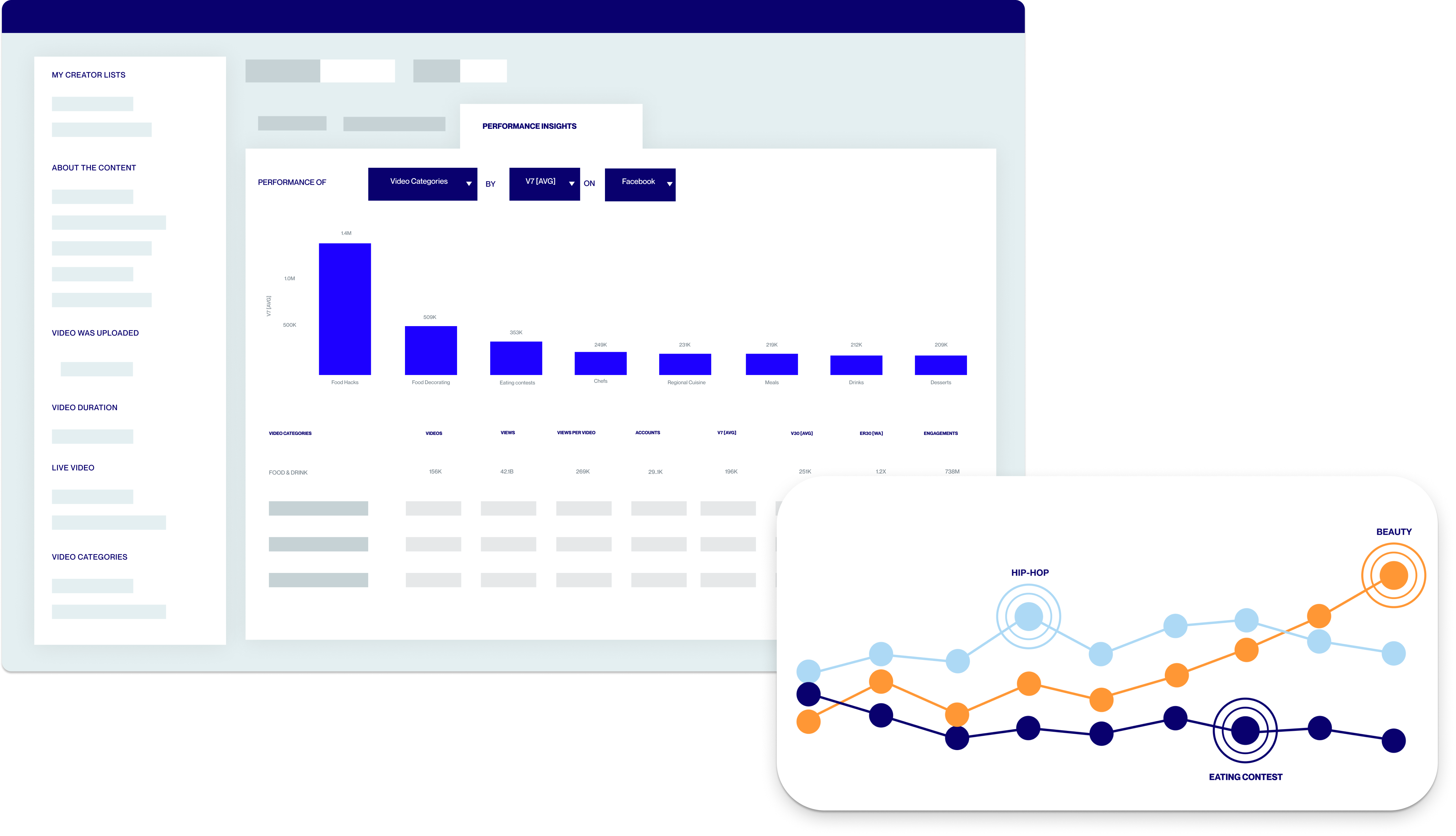 tubular dashboard
