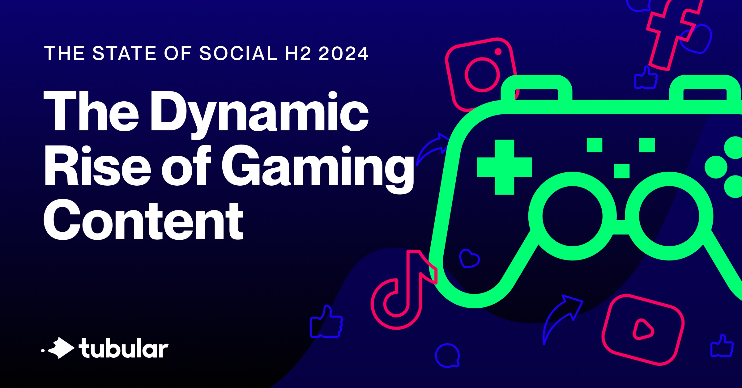 The State of Social 2024 H2: ゲームコンテンツの急伸