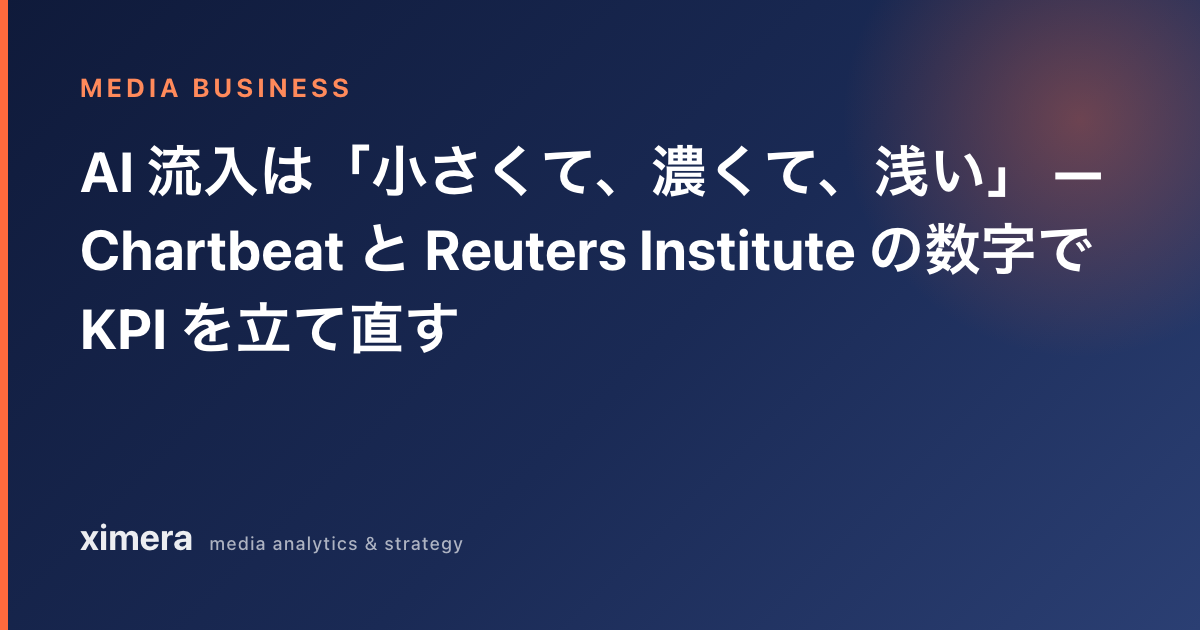 AI 流入は「小さくて、濃くて、浅い」 — Chartbeat と Reuters Institute の数字で KPI を立て直す