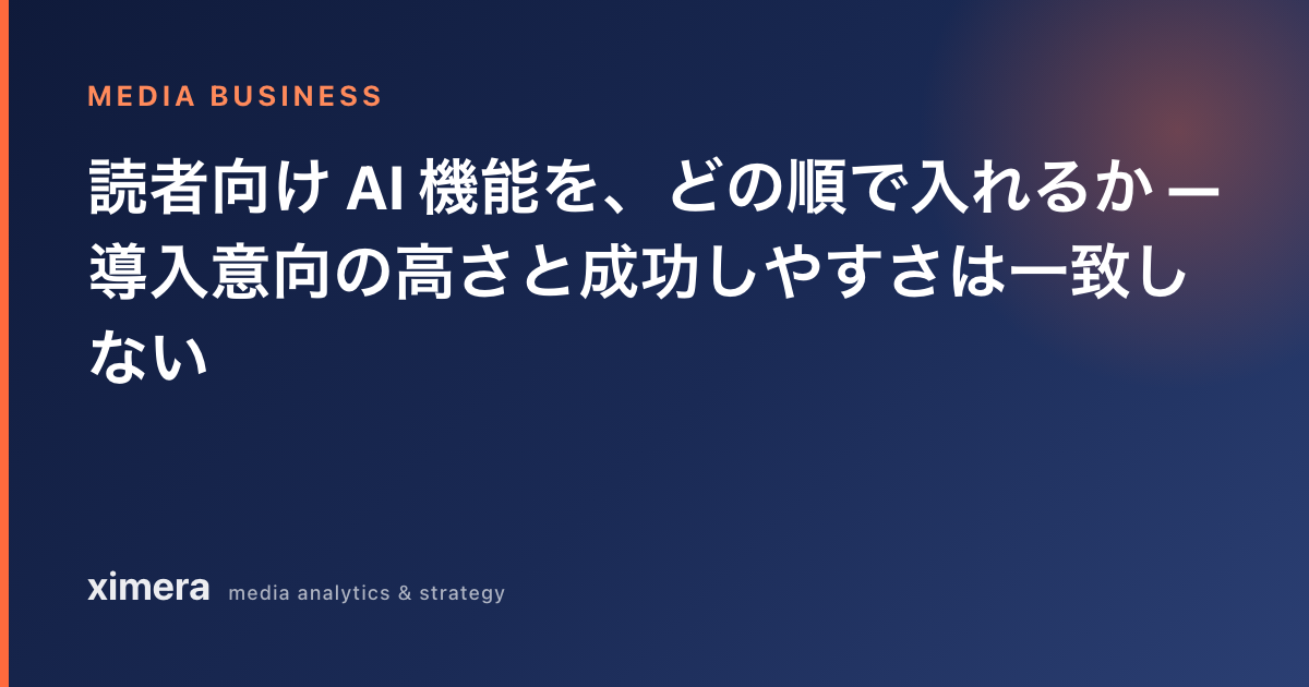 読者向け AI 機能を、どの順で入れるか — 目立つ機能から入ると失敗する